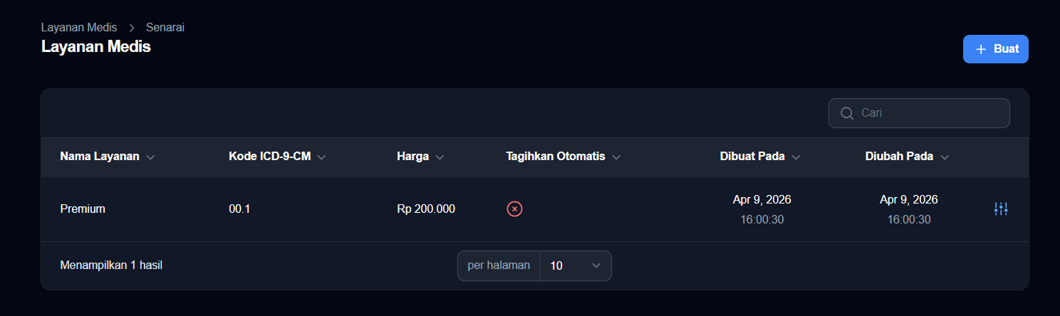 Hasil Layanan Medis