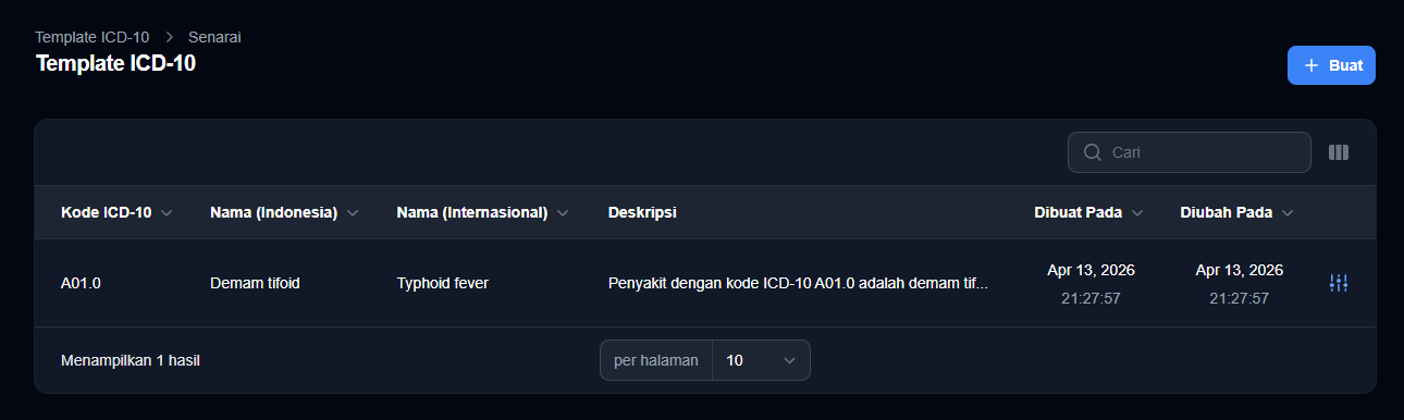 Hasil Template